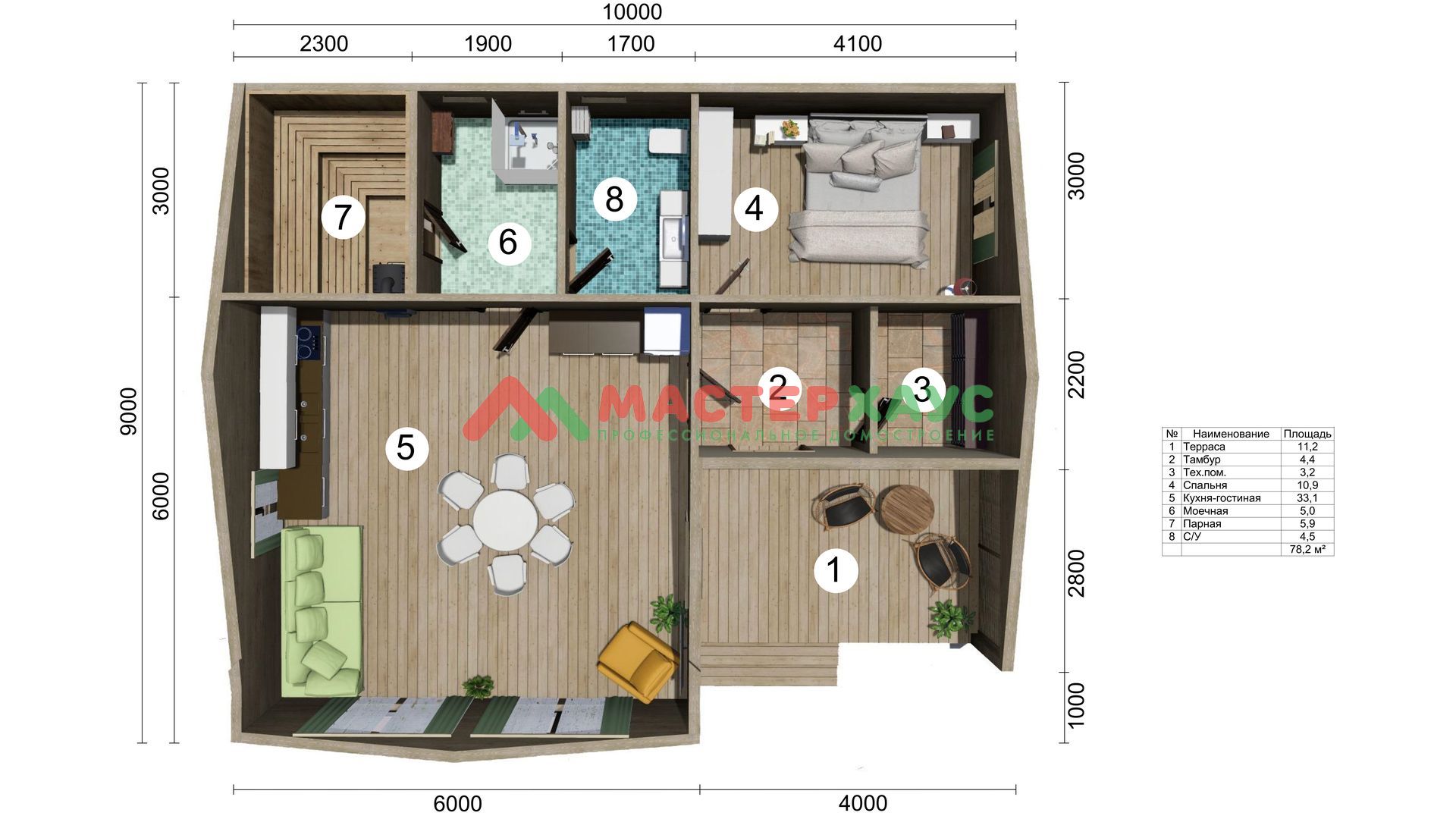 house